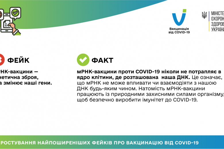 03 03 2021 fakes vs facts-09 — копия